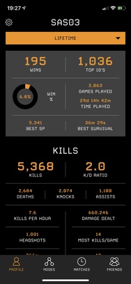 Stats Tracker for PUBG