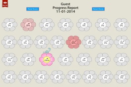 Phonics Vowels - Short Vowels, Long Vowels, Two Vowels