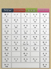 Learn Japanese Easily