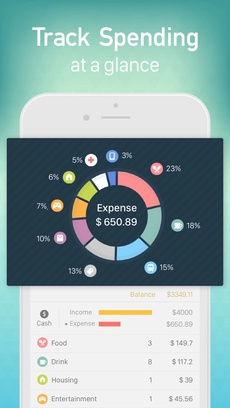 Fortune City - Expense Tracker