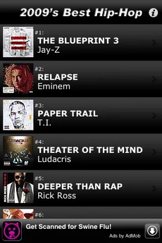 2,009 Best Hip-Hop & Rap Albums